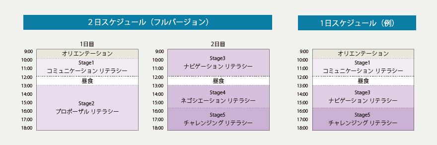 スケジュール