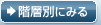 階層別にみる