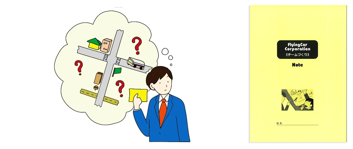 FCC 地図作成パートの様子