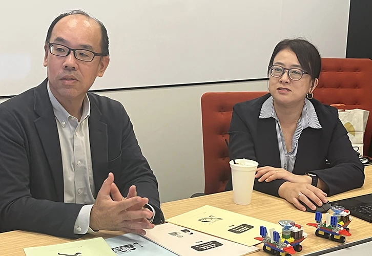 フライングカー・コーポレーションへの期待